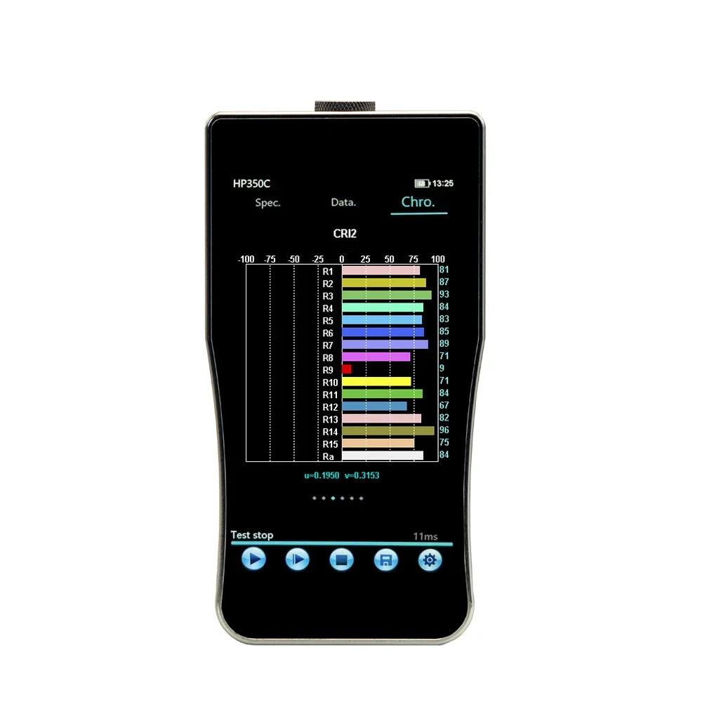 Goedkope spectrometer HP350C optische spectrumanalysator Handheld spectrometer voor CCT CRI Lux-test