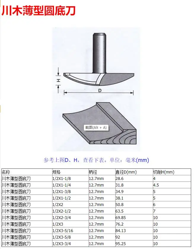 Kawaki thin round bottom knife 1933 thin yuan bottom knife cabinet knife door frame door panel line knife