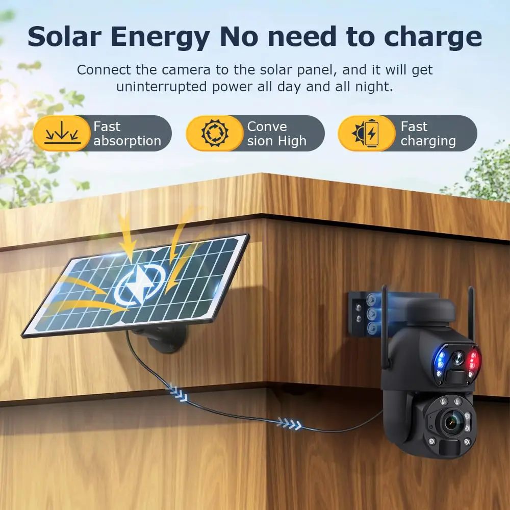 Solar Powered Security Camera Outdoor,4G/WiFi Dual Lens,20x/36x Zoom,6MP Resolution,PIR Human Detection,Color+IR Night Vision