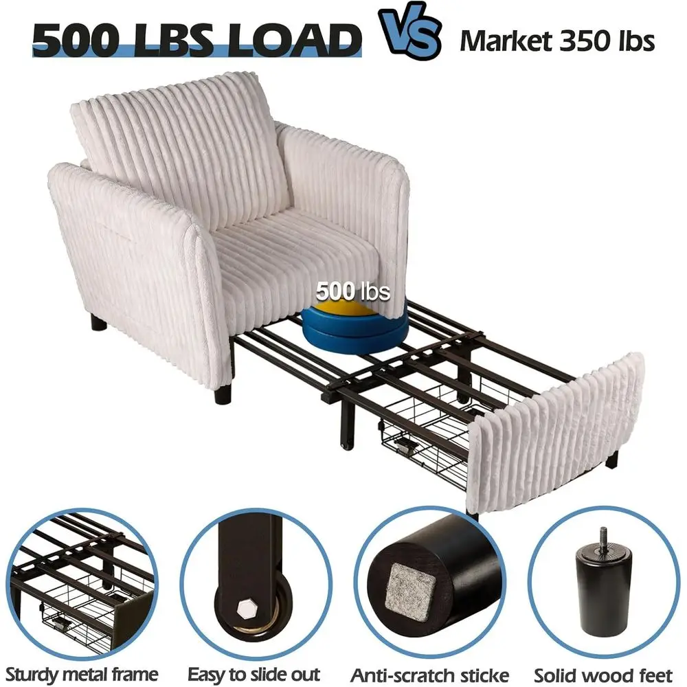 description