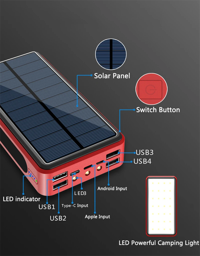 Imagem -03 - Banco de Energia Solar Portátil com Lanterna Led 50000mah Carregador de Bateria Externo para Huawei Iphone 13 Samsung Xiaomi 11 Powerbank