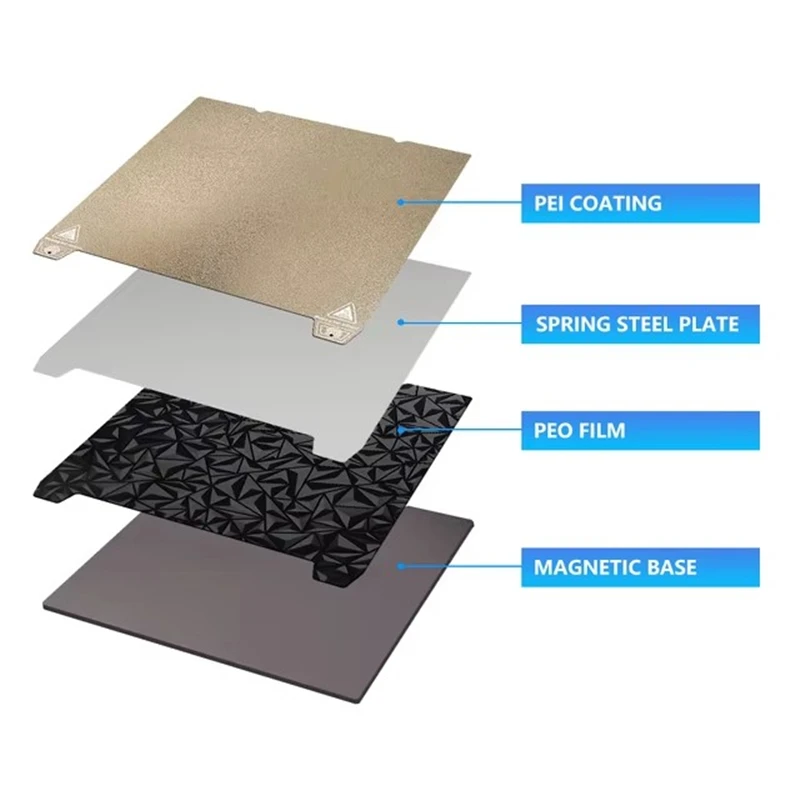 For Creality K1/K1C/K1 Max Build Plate PEI Steel Sheet PET PEO PEY Smooth Heated Bed 235x235mm 310x315 Ender 3 S1 Ender 3 V3 Se
