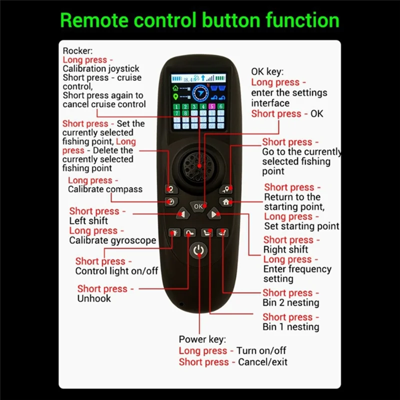 

ABKN-One-Hand Transmitter 12V 24V Large Power Receiver RX40G Wireless Remote Control B36A