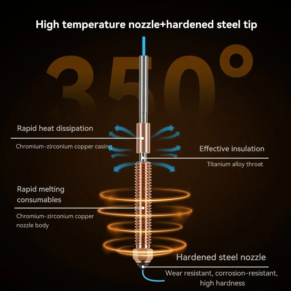 1Pcs 0.2/0.4/0.6/0.8/1.0mm 3D Printer Nozzle Copper Titanium Bimetal Heatbreak Quick Swap Nozzle Hardened Steel