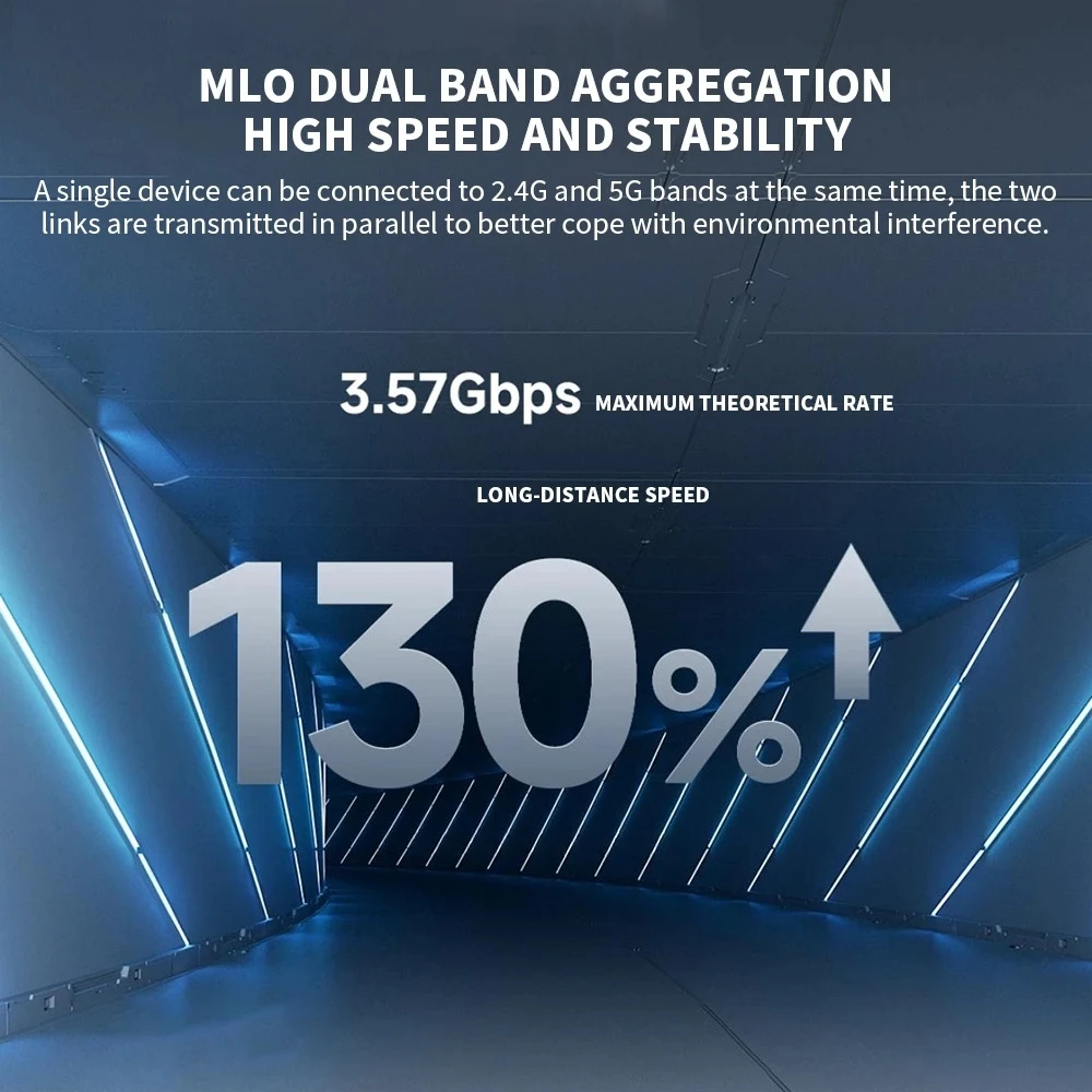 2024 جهاز توجيه Xiaomi BE3600 WiFi7 2.4/5 جيجا هرتز Duan Bands 160 ميجا هرتز 3570 ميجا بت في الثانية شبكة تسريع الألعاب 2.5 جيجا منفذ إيثرنت