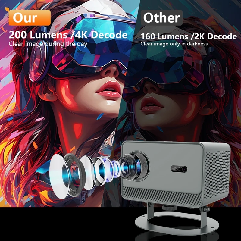 30000 لومن 4K UHD العارض الليزر التركيز أندرويد 12 واي فاي 1080P كامل HD المسرح المنزلي فيلم العارض ل Netflix M10 PLUS #3