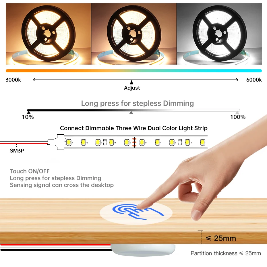 DC Plug 12V-24V Penetrable Touch Dimmer Panel Stepless Dimming & PIR Motion Switch for Wood/Glass/Acrylic LED Lighting Control