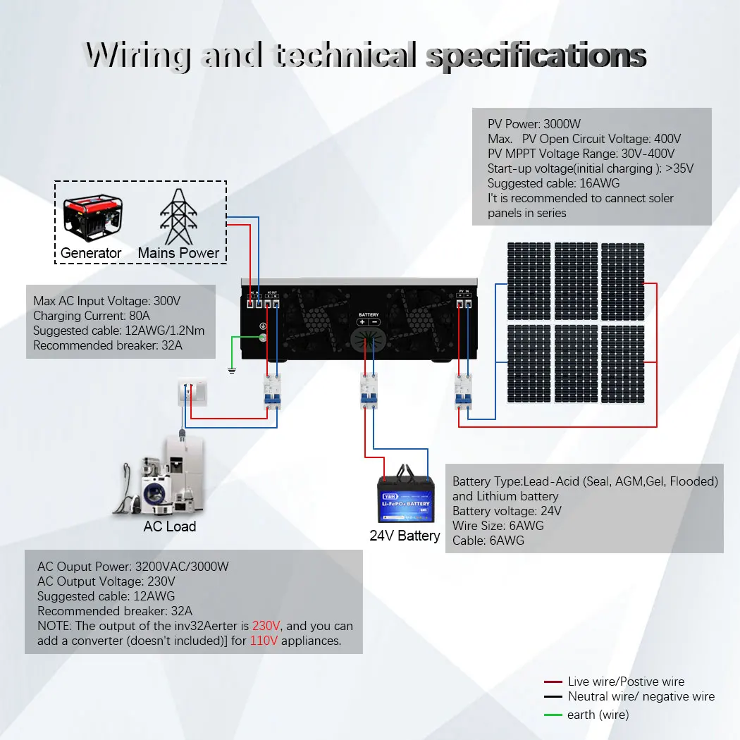 Y&H 3KW hybrid solar inverter 24V AC 220V off-grid inverter MPPT 80A solar controller pure sine wave inverter