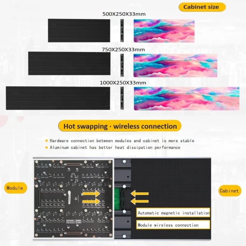 High Quality P2.5 Small Pitch Advertising LED Screen 4K Indoor Full Color LED Video Wall Display
