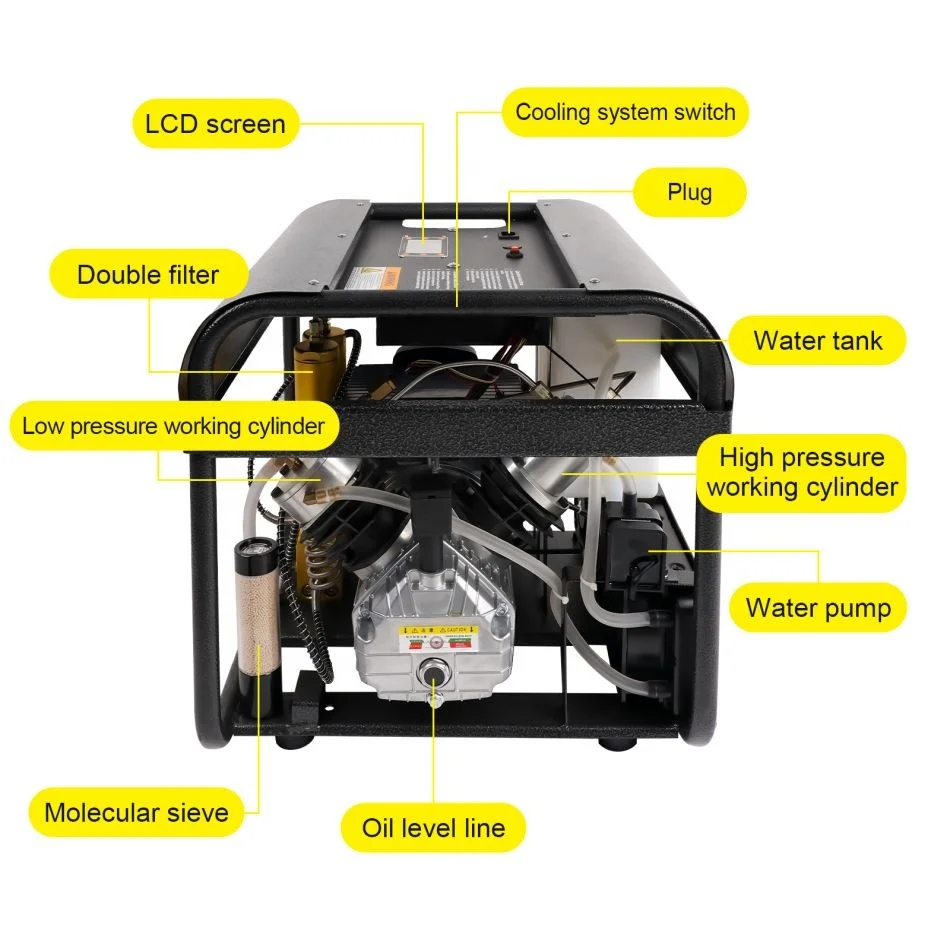 LCD Screen High Pressure 2.2KW 300bar 4500psi 30mpa Driving 220V Auto Purge Double Cylinder Compressor For  Gun