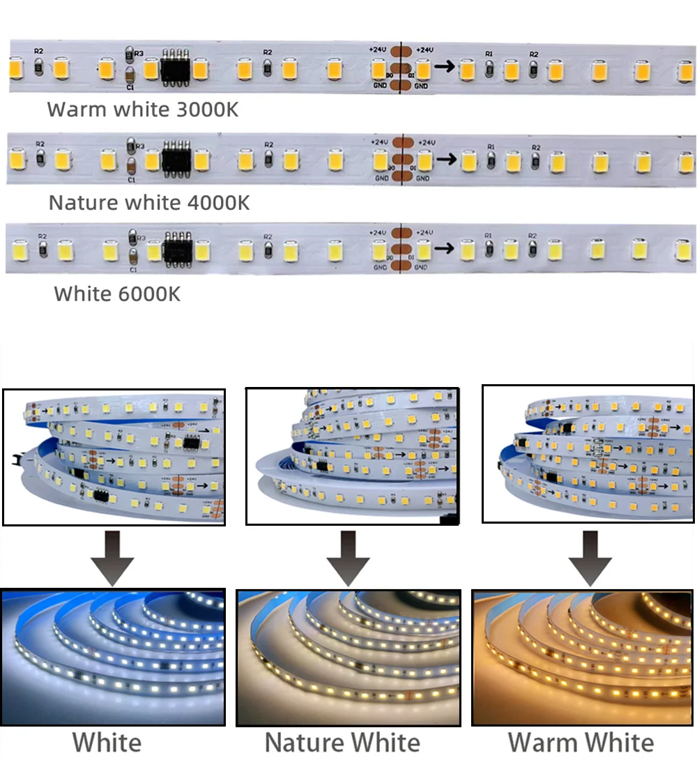 WS2811 LED Strip 2835 SMD Chasing Light Running Water LED Strip Pixel Addressable Horse Race External Control 120leds/m DC24V