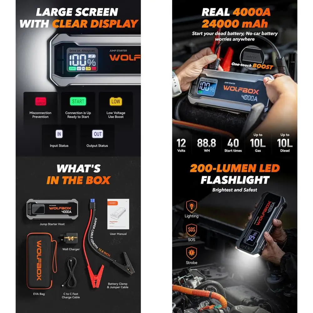 

Стартер MV24 4000A, автомобильный усилитель 12 В с быстровым зарядным устройством мощностью 65 Вт, светодиодный дисплей, портативный аккумулятор для стартера 88,8 Втч (10 л газа 10