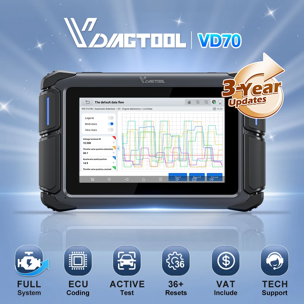 VDiagTool VD70 Review: The Only Scan Tool With Programming Capabilities I Trust for Modern FCA Vehicles
