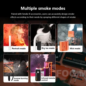 آلة ضباب الثلج الجاف Lensgo Smoke B 40W آلة الضباب للاستوديو لقطات فيديو قصيرة جو أداء المرحلة أفضل 5 مبيعات لآلة صنع دخان الثلج الجاف - No3