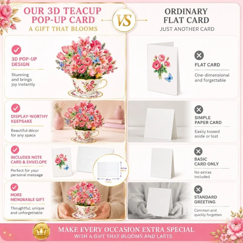 3D Pop Up Teacup Card Birthday Cards with Envelope & Message Note Flower Bouquet Card Surprise Best Wishes