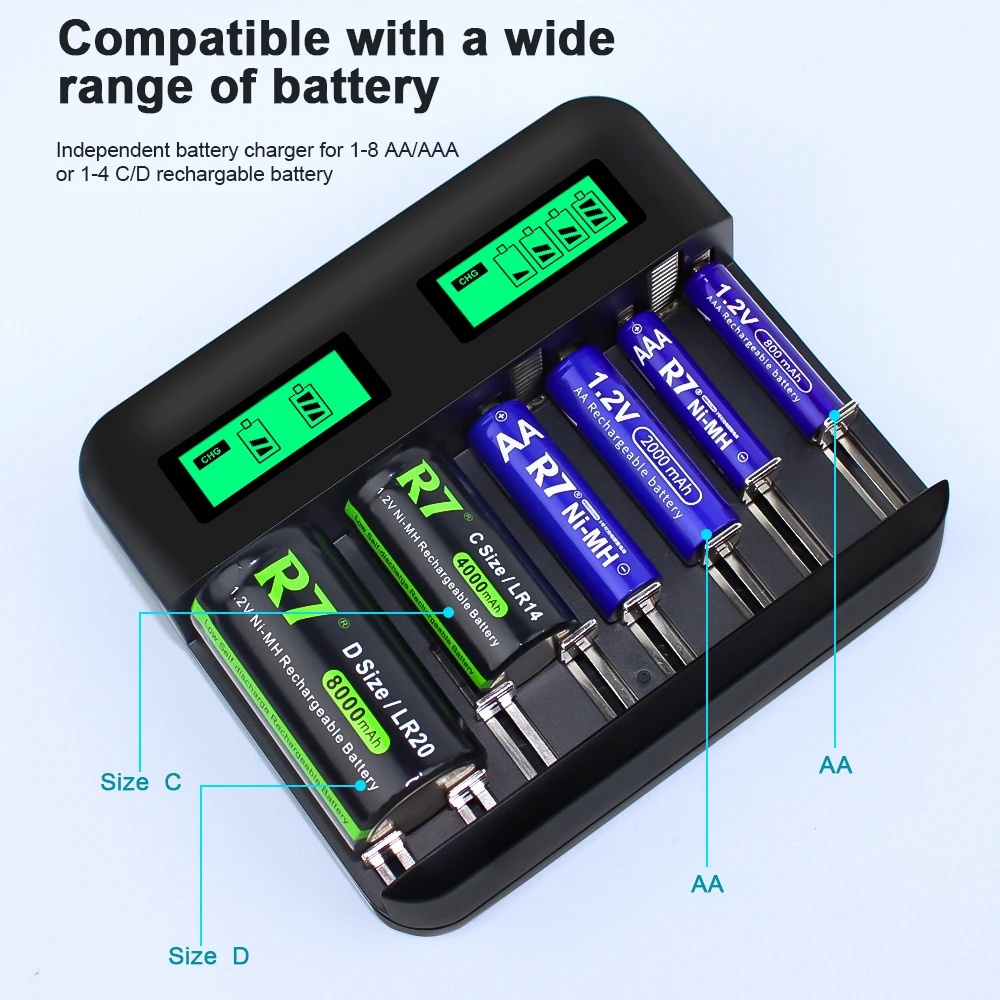 손전등 가스 쿠커용 C 사이즈 충전식 배터리, 스마트 고속 AA, AAA, C/D 충전기, R7 R14, 4000mAh C 배터리