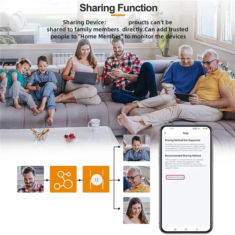 【HASD】3X Tuya Zigbee Smart Trillingssensor Kanteldetector Home Security Bescherming Smart Life App Real-Time Monitor Alarm