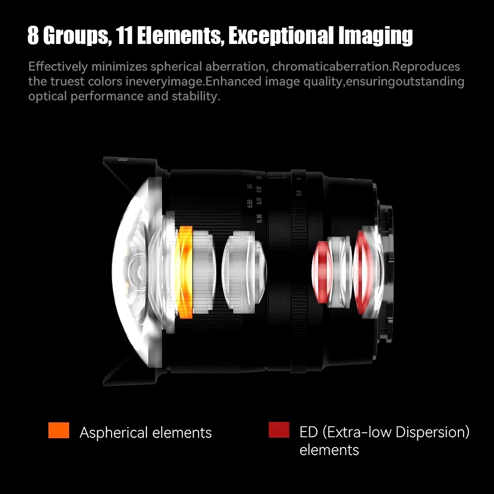 7artisans 10mm F2.8 II Full Frame Fisheye Lente Prime de foco portátil para Nikon Z Canon EOS R3 Leica TL Sigma FP Sony E A7S A7R