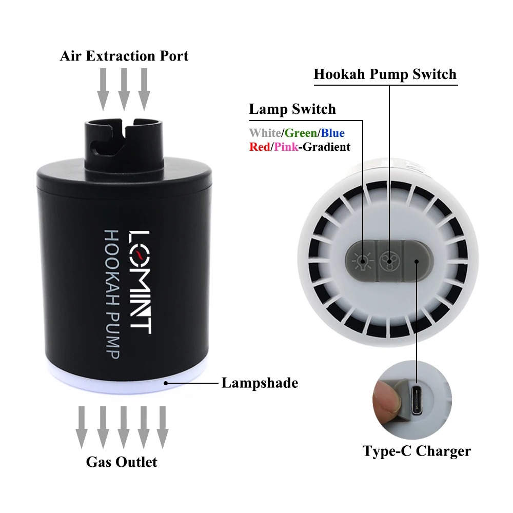 LOMINT Hookah Pump Mini Portable Electronic Air Pump Shisha Charcoal  Starter With 1300 mAh Rechargeable Battery Powerful Motor - AliExpress 15