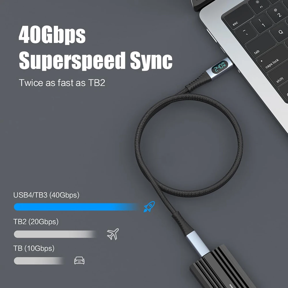 Bonola For Thunderbolt 4 USB4.0 40Gbps Type C to Type C Cable PD 240W Fast Charging Braided Cable 8K@60Hz for MacBook Switch