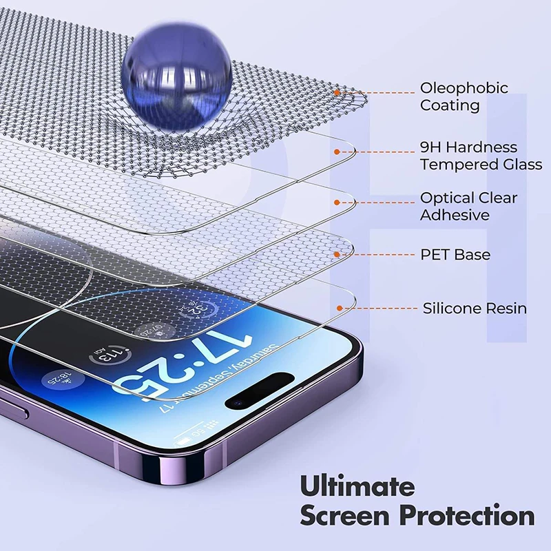4Pcs Tempered Glass For iPhone 15 14 13 12 11 16 17 Pro Max X XS Max XR 8 7 Plus 16e Screen Protectors Film For iPhone SE 2022 - view 5