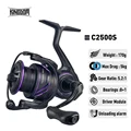 TMP-C2500S