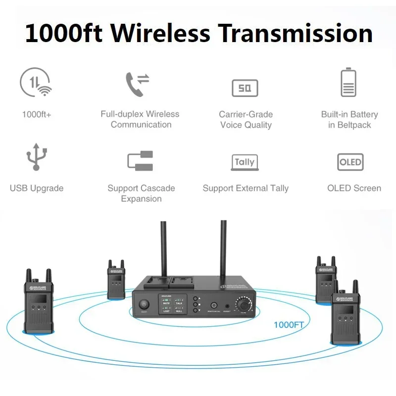 MARS T1000 1000ft نظام اتصال داخلي لاسلكي للفيديو شاشة OLED اتصال مزدوج كامل