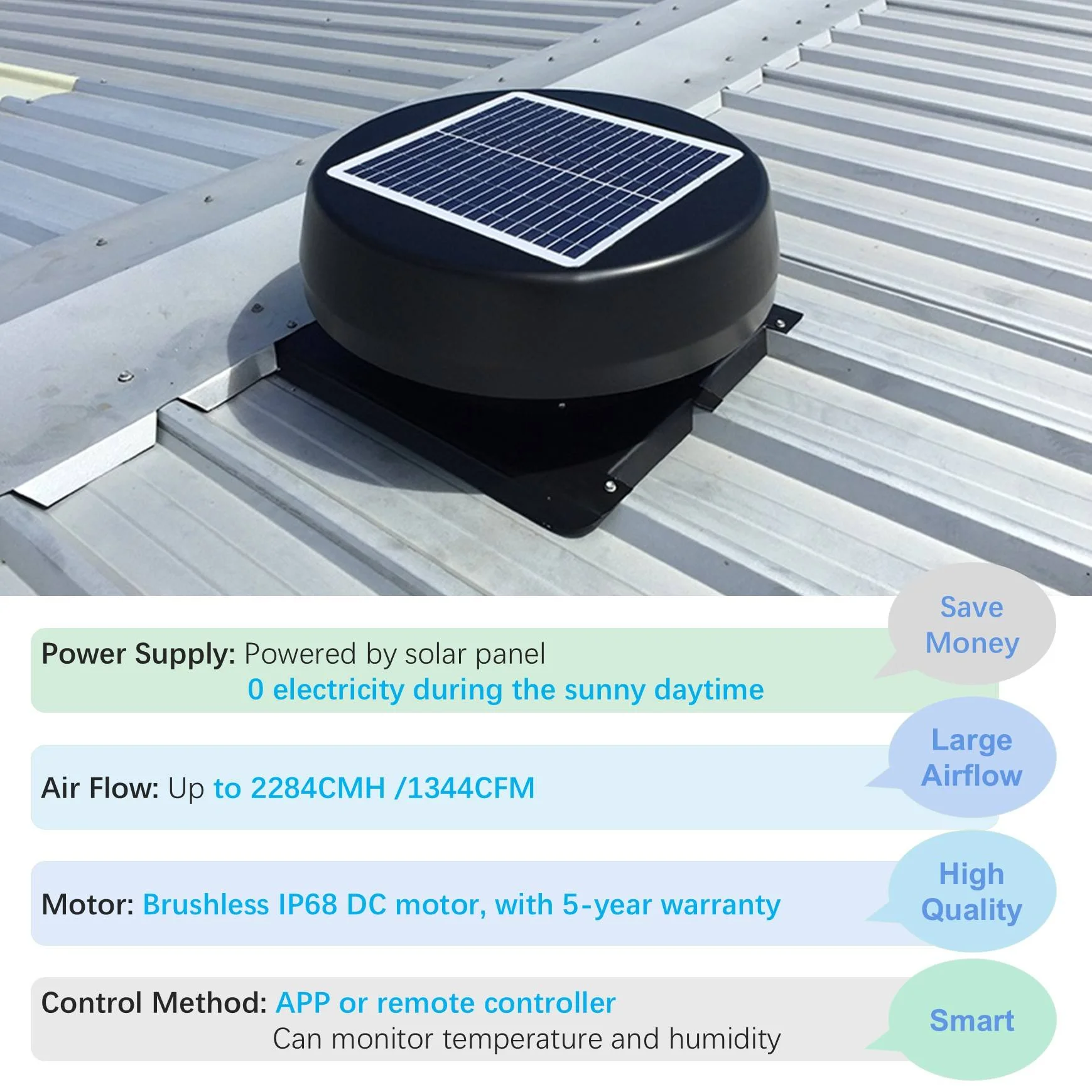 مروحة العلية تعمل بالطاقة الشمسية 2284CFM مروحة تدفق الهواء الكبيرة مروحة تهوية السقف الشمسية لتهوية المنزل بالكامل للمنزل #2