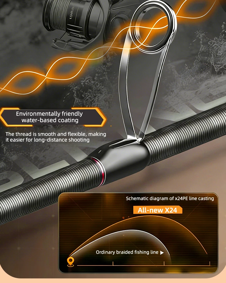 YGK X-24 Geflochtene Angelschnur 300/500M Abriebfeste Geflochtene Schnur, Dünner Durchmesser Superline, Dichterer Diamantgeflecht, Kein Dehnungsverlust – Detail 8
