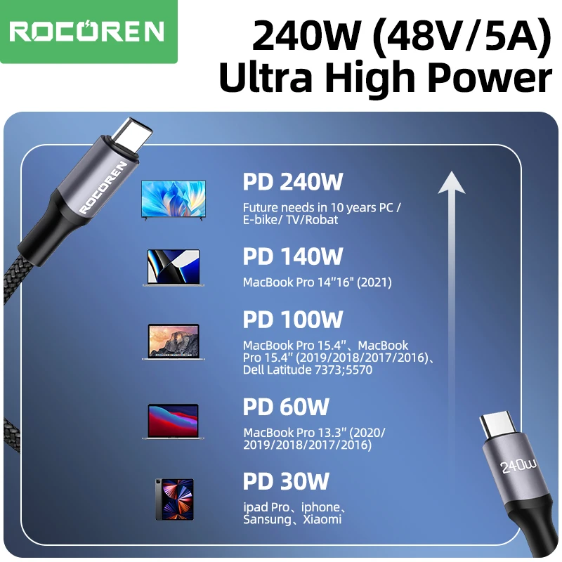 Rocoren 100W USB C TO Type C สาย USB PD 3.1 240W สายชาร์จเร็วสาย USB-C 5A typec สำหรับ iPhone 15 MacBook Samsung