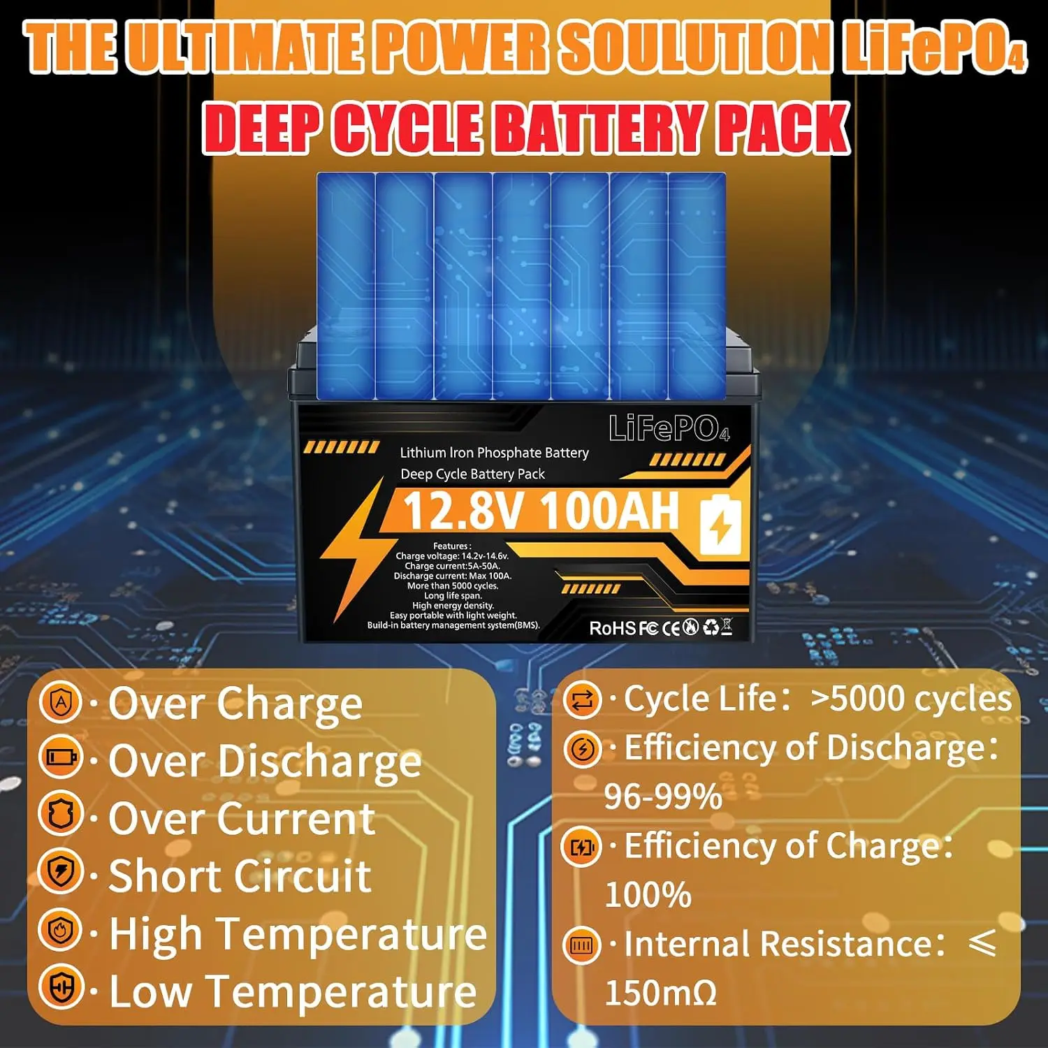 12V 100Ah LiFePO4 Deep Cycle Battery for RV & Trolling Motor, Customized