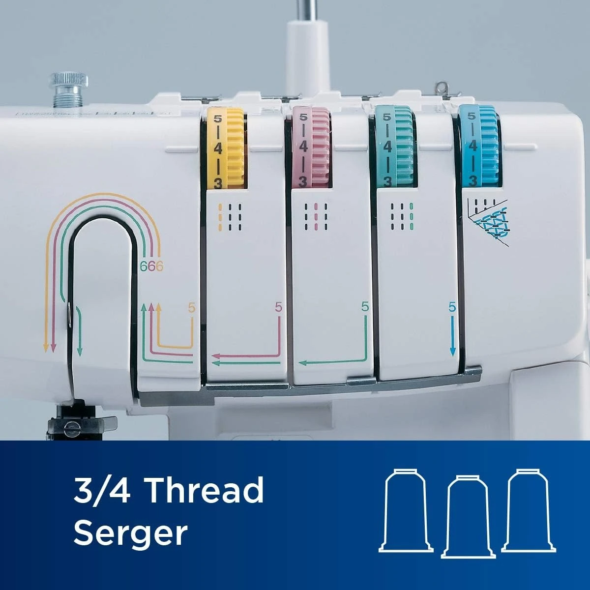 Coverstitch Serger، 2340CV، إطار معدني قوي، 1,100 غرزة في الدقيقة، مصيدة تقليم، أقدام ضغط متضمنة