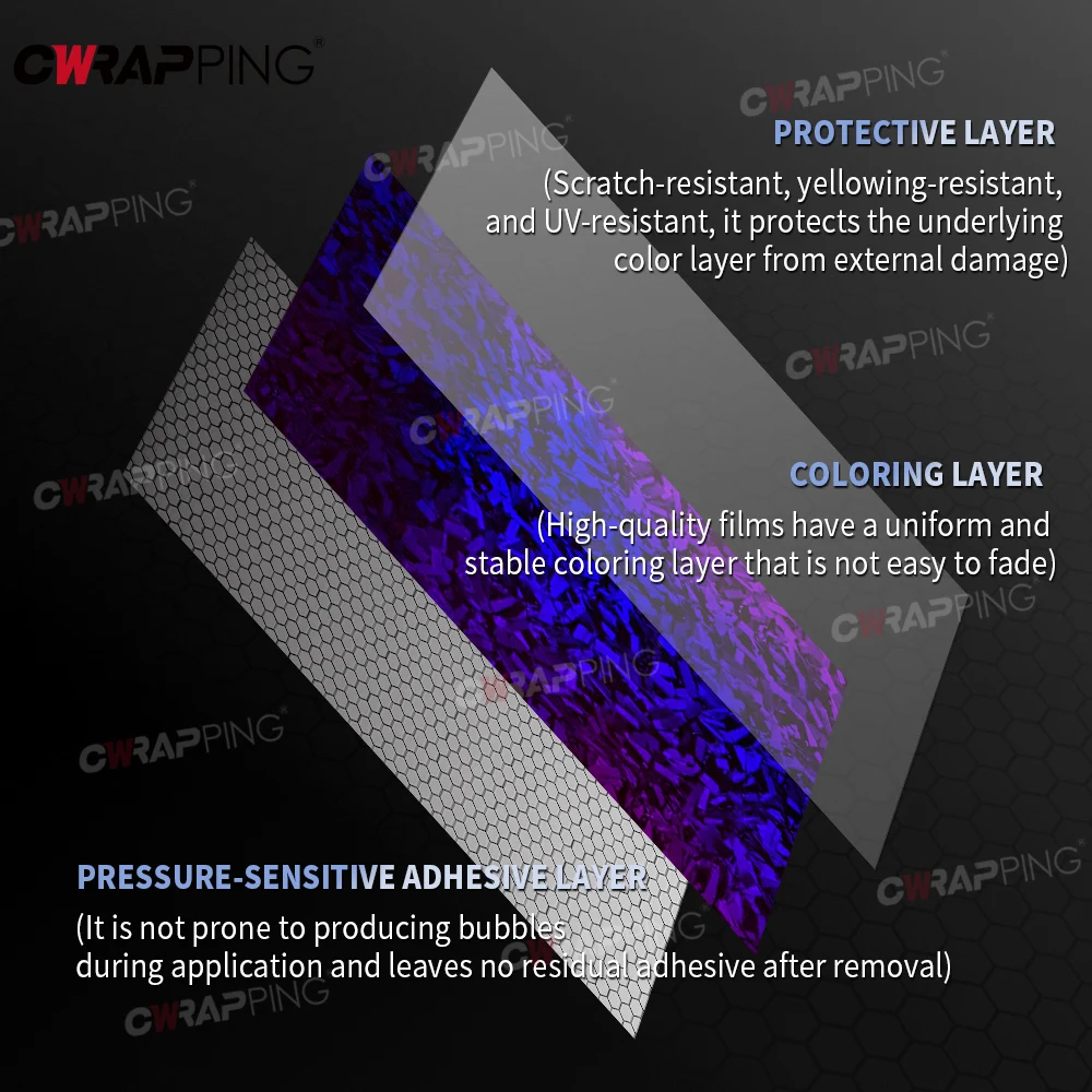 Vinyl Car Decorating Carbon Fiber Stickers for Car Tuning Accessories Air Release Body Covering Laser Purple Self-adhesive Film view 3