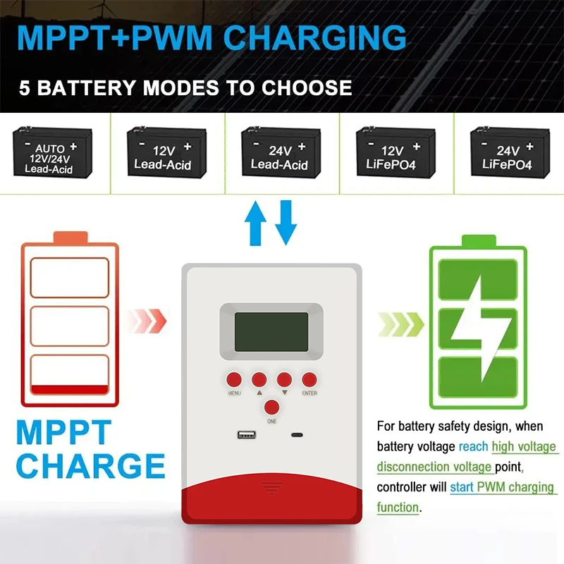 ECGSOLAX 20A 30A MPPT Solar Charge Controller 12V 24V Auto Solar Panel Regulator With LCD Display Solar Controller Max PV 100VDC