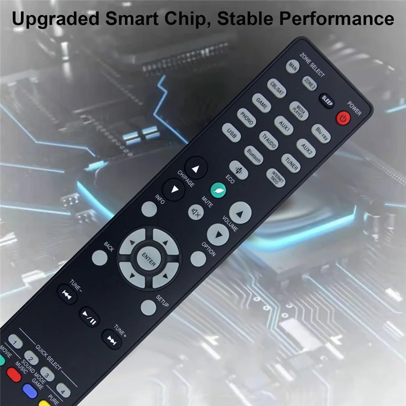 FEDI-Замените пульт дистанционного управления RC-1244 для AV-серроуд-приемника DENON RC-1244 Пульт дистанционного управления FEDI-Замените пульт дистанционного управления RC-1244 для AV-серроуд-приемника DENON RC-1244 Пульт дистанционного управления