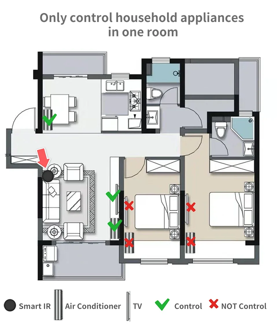 Control remoto WiFi IR para aplicación de hogar inteligente, Control remoto SmartLife para TV, DVD, AUD, AC, funciona co