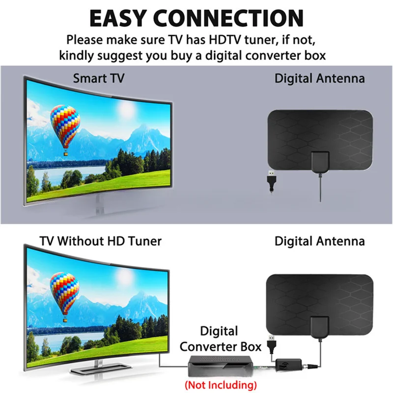 Antenne TV numérique haute définition d'intérieur Duke Mini antenne TV à motif de grille 4K 1080P Antenne DVB-T2