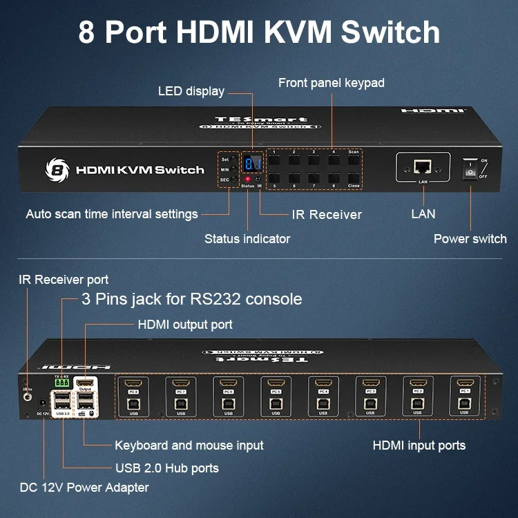 8x1KVM Switcher remoto USB 2.0 8 em 1 saída 4K 30Hz EDID 1U 19 polegadas Rack 8 portas HDMI KVM Switch para PCS