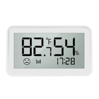 Indoor Monitoring Device For Tuya WIFI & For Zigbee Enabled Temperature & Humidity Sensor with User Friendly Features