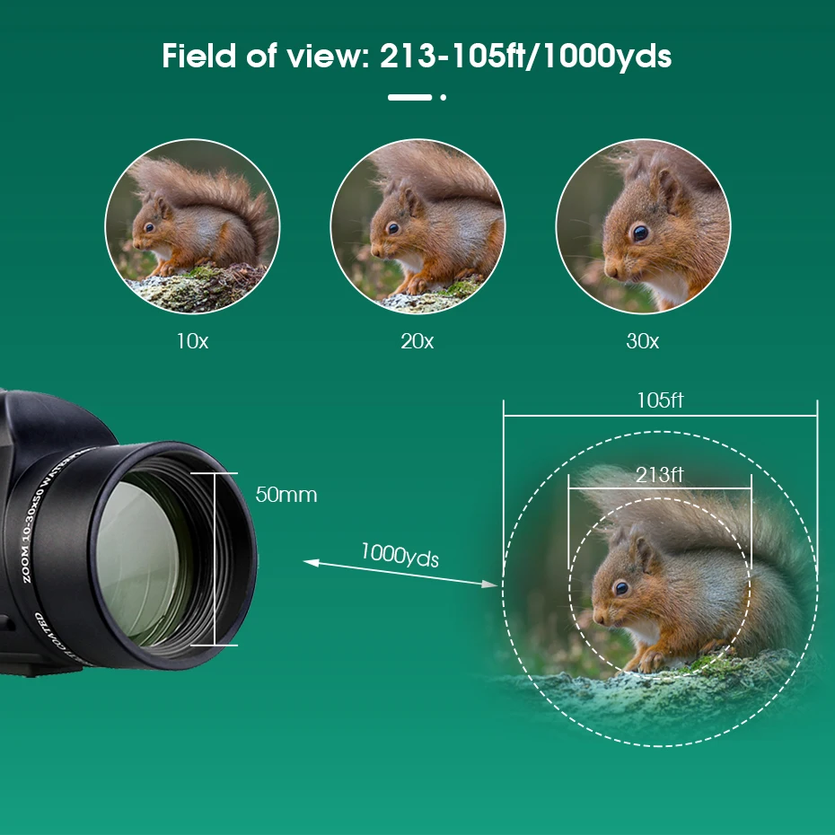 Imagem -05 - Binóculos de Observação de Pássaros Escopo de Observação Telescópio Ipx4 Impermeável Iniciante-friendly Observar Vida Selvagem Caminhadas Bivouac 1030x50