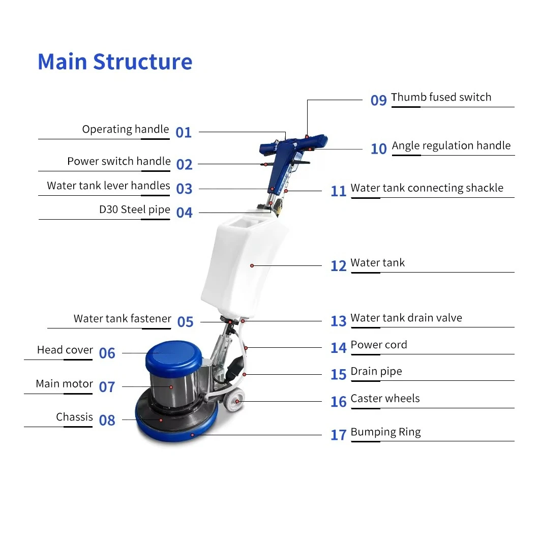 التجارية الثقيلة غسالة السجاد الكهربائية 220 فولت الجرانيت آلة تلميع أرضية الرخام مكونات المحرك الأساسية الجديدة #2