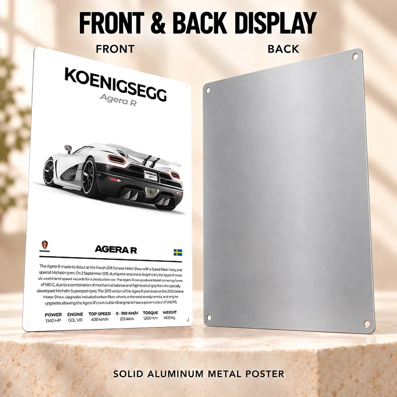 Swedish Hypercar Printed Posters Vintage Motorsport Garage Wall Art Customized Aluminum Metal Sign Collector Gift For Speed Fans