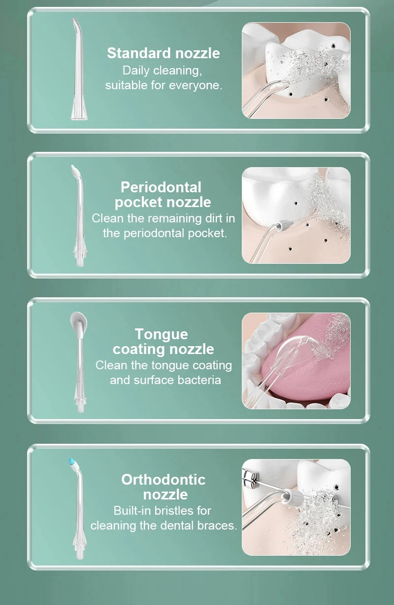 

Портативная водяная нить, USB перезаряжаемый ирригатор для полости рта, 280 мл, электрическое устройство для чистки зубов, 3 режима, водонепроницаемый ирригатор