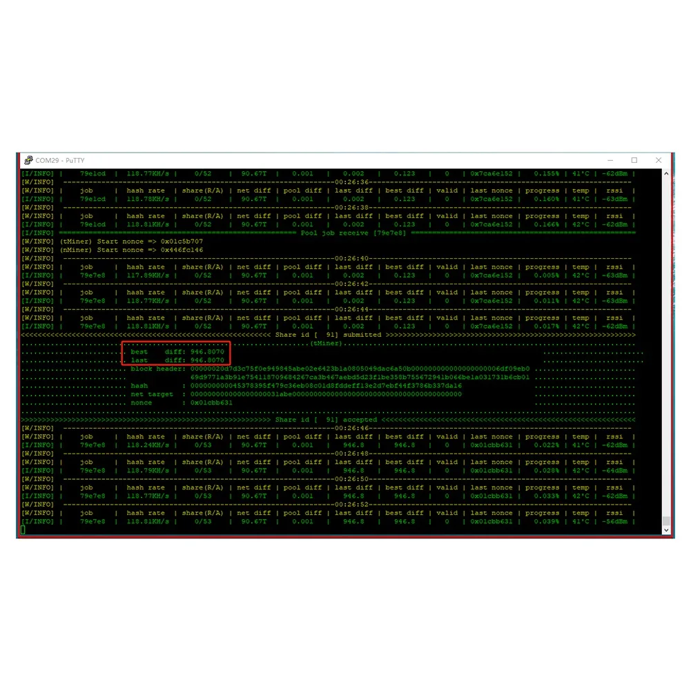 

Hot Sale 2 Set Nerd Miner V2 ESP32 Crypto Solo Lottery 117KH/S Master T190 Win BTC with Low Power Consumption WiFi Connection