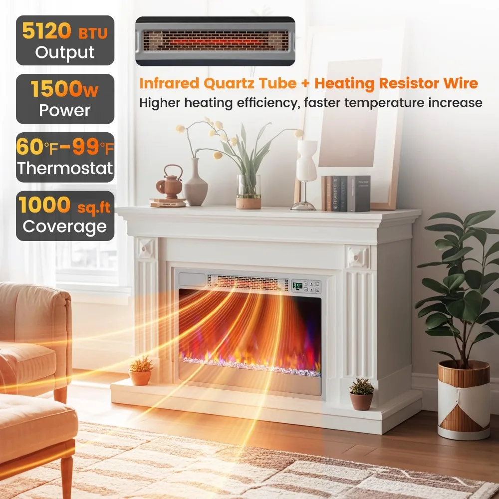 23-Inch Infrared Quartz Electric Fireplace Insert with Remote Control, 1500W Recessed Fireplace Heater with Thermostat