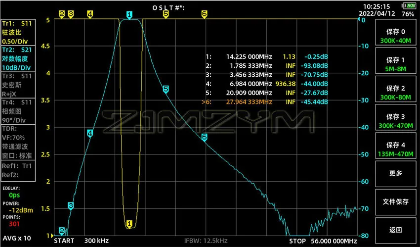 Kurzwellen-Bandpassfilter (BPF) mit hoher Isolation 7MHz 14MHz 18MHz 21MHz 24MHz 27,5MHz 28MHz Anti-Interferenz Sensibilitätssteigerung – Detail 18