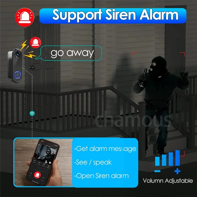 ABGN Dingtone Pager Türklingel Graffiti WIFI Visuelle Türklingel Cloud Storage Remote Handy Steuerung Anti-Burglary Türsprechanlage