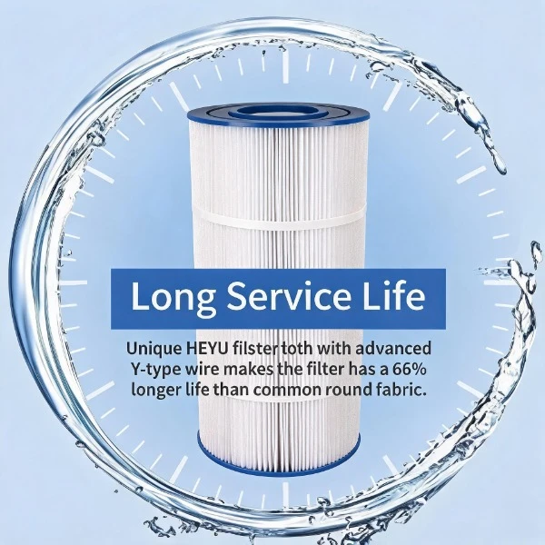 1 pack, for replacing HYP-90 pool filter cartridges, compatible with Unicel C-8409, swimming pool suppliesl