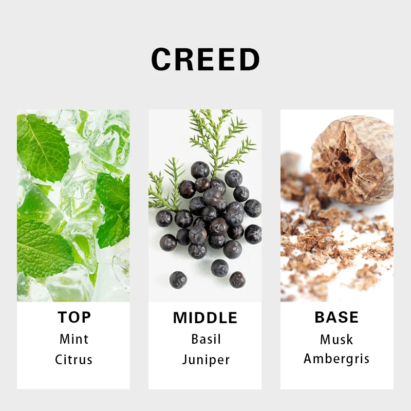 Creed Royal Water men Eau De Parfum Spray 100ml  Original citrus fragrance with long-lasting scent