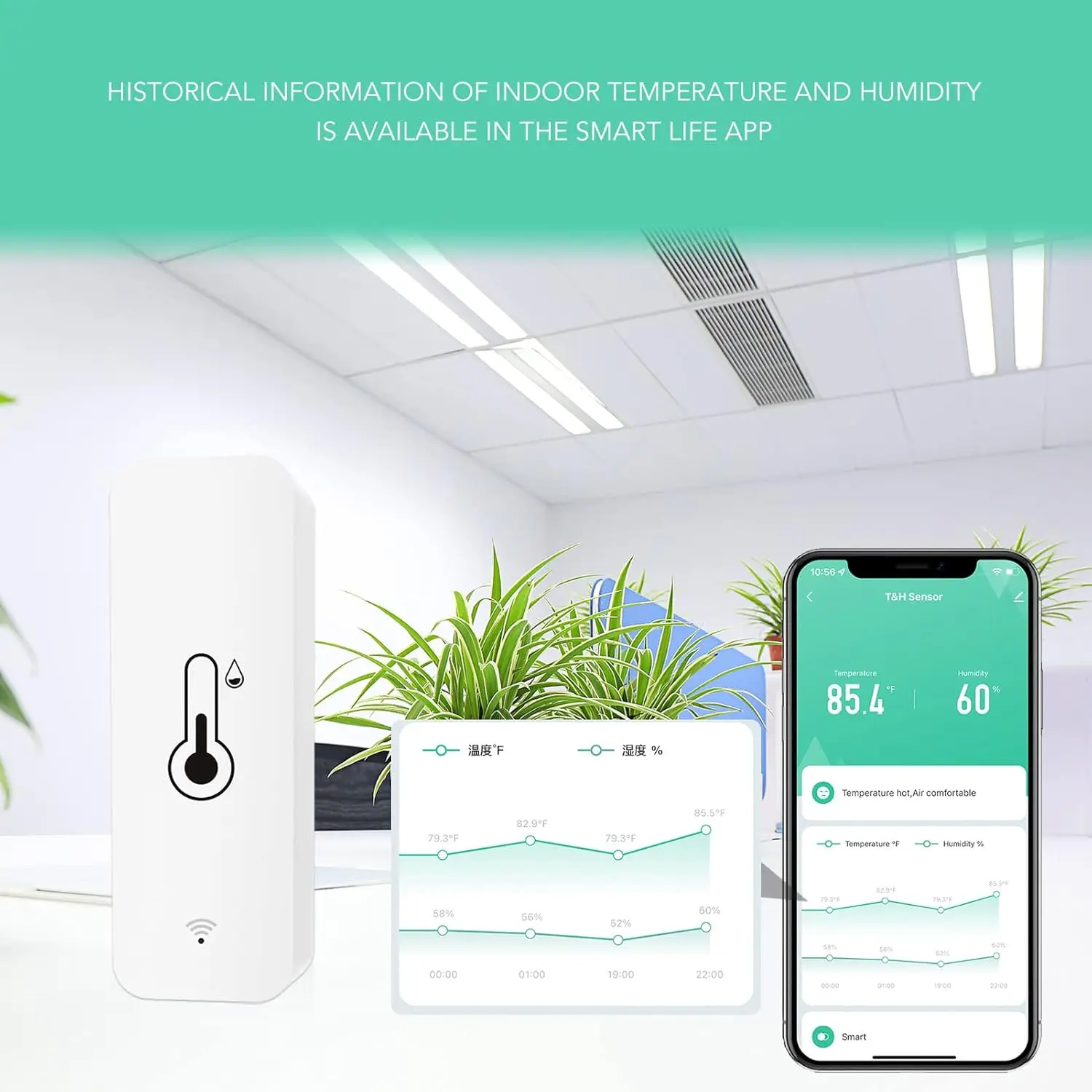 Tuya WiFi Smart Temperature And Humidity Sensor APP Remote Monitor for Smart Home Smart Life Work with Alexa Google Assistant